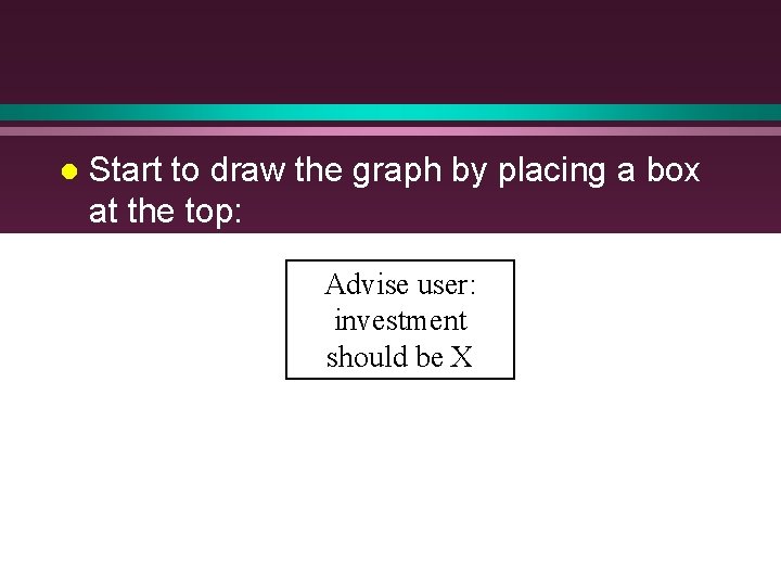 l Start to draw the graph by placing a box at the top: Advise