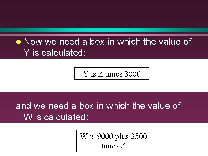 l Now we need a box in which the value of Y is calculated: