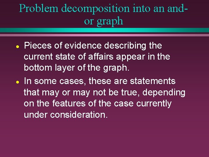 Problem decomposition into an andor graph · · Pieces of evidence describing the current