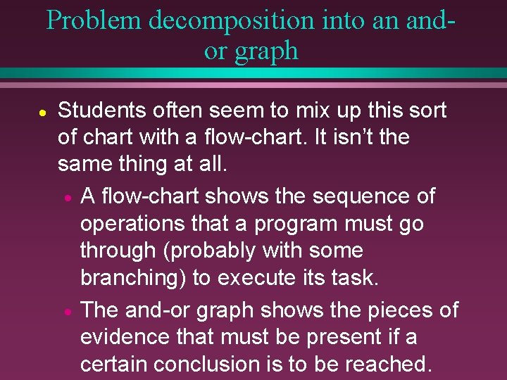 Problem decomposition into an andor graph · Students often seem to mix up this