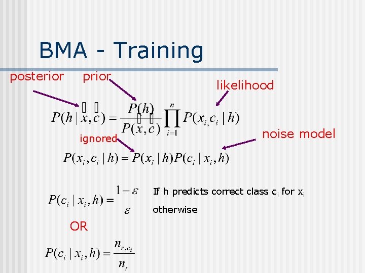 BMA - Training posterior prior likelihood noise model ignored If h predicts correct class