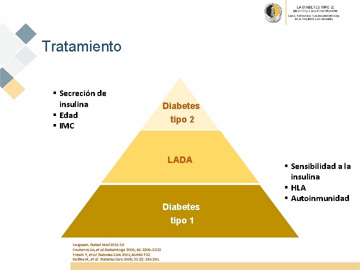 Tratamiento § Secreción de insulina § Edad § IMC Diabetes A. Sulfonilureas B. Metformina