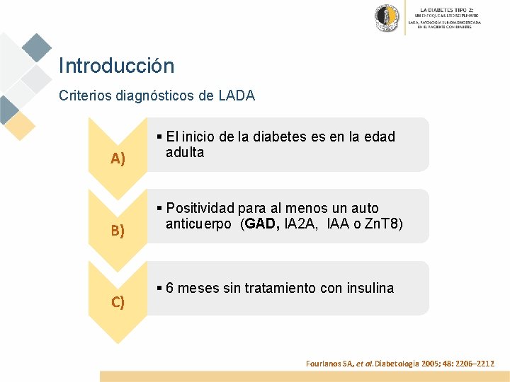 Introducción Criterios diagnósticos de LADA A) B) C) § El inicio de la diabetes