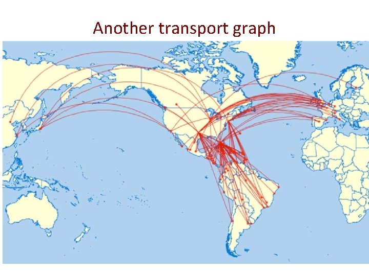 Another transport graph 