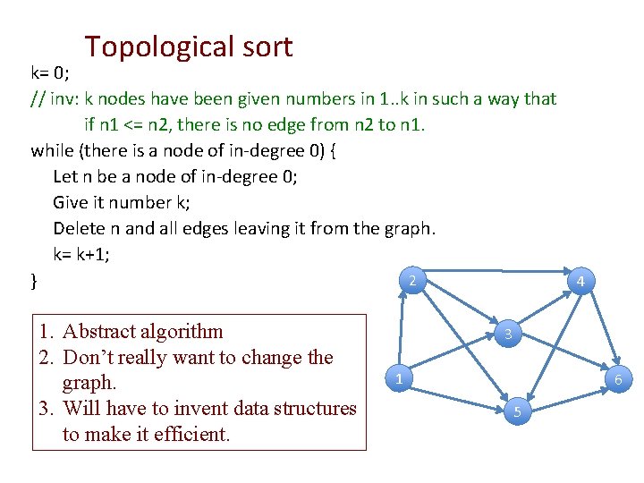 Topological sort k= 0; // inv: k nodes have been given numbers in 1.