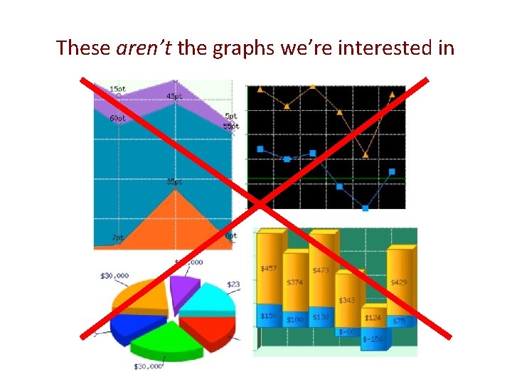 These aren’t the graphs we’re interested in 
