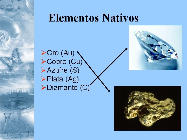 Elementos Nativos ØOro (Au) ØCobre (Cu) ØAzufre (S) ØPlata (Ag) ØDiamante (C) 