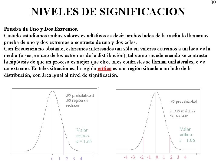 10 NIVELES DE SIGNIFICACION Prueba de Uno y Dos Extremos. Cuando estudiamos ambos valores