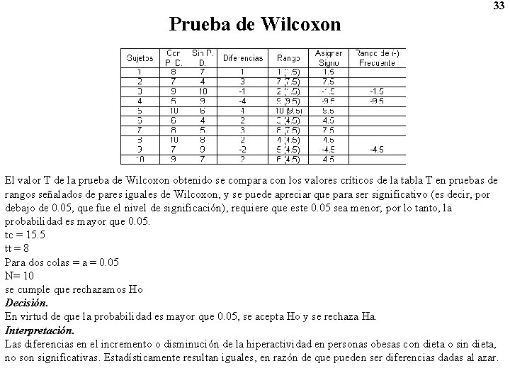 Prueba de Wilcoxon 33 El valor T de la prueba de Wilcoxon obtenido se