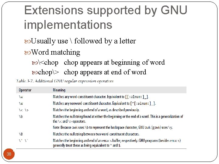 Extensions supported by GNU implementations Usually use  followed by a letter Word matching