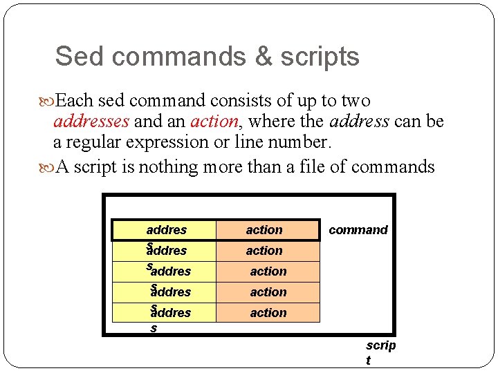 Sed commands & scripts Each sed command consists of up to two addresses and