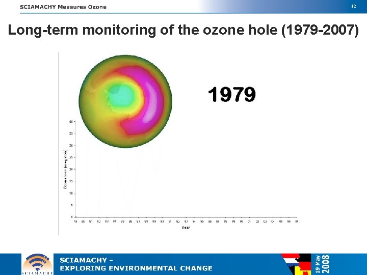 12 Long-term monitoring of the ozone hole (1979 -2007) 