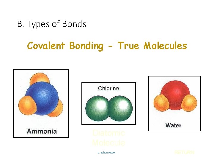B. Types of Bonds Covalent Bonding - True Molecules Diatomic Molecule C. Johannesson RETURN