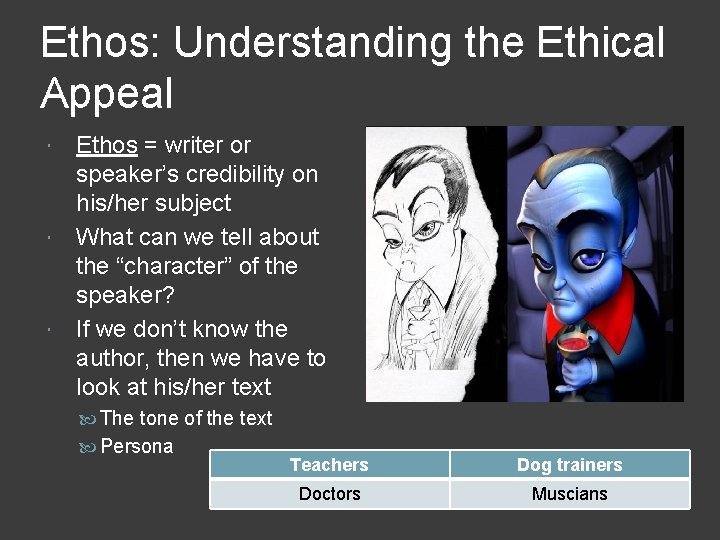 Ethos: Understanding the Ethical Appeal Ethos = writer or speaker’s credibility on his/her subject