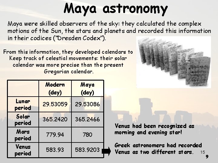 Maya astronomy Maya were skilled observers of the sky: they calculated the complex motions