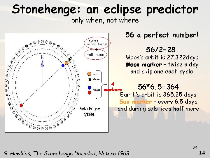 Stonehenge: an eclipse predictor only when, not where 56 a perfect number! + 56/2=28