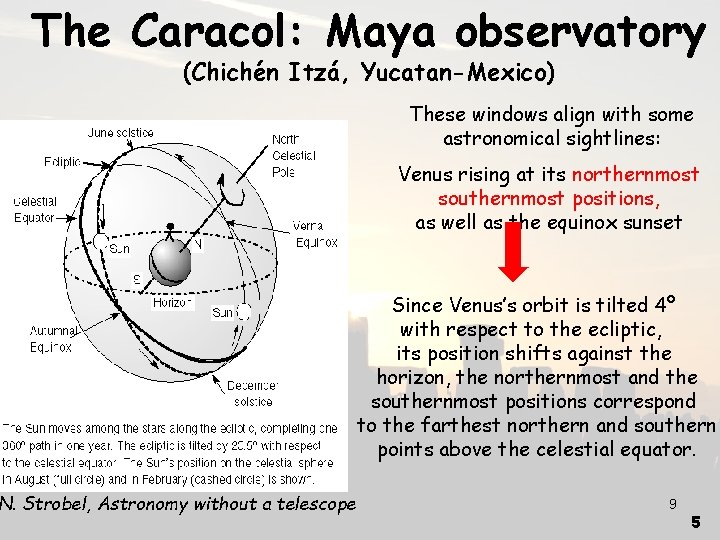 The Caracol: Maya observatory (Chichén Itzá, Yucatan-Mexico) N. Strobel, Astronomy without a telescope These