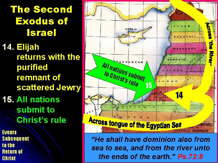 The Second Exodus of Israel 14. Elijah returns with the purified remnant of scattered
