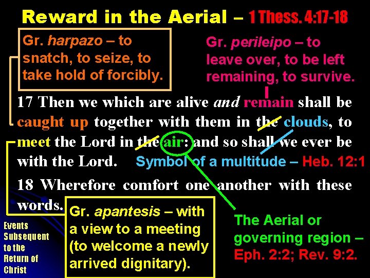 Reward in the Aerial – 1 Thess. 4: 17 -18 Gr. harpazo – to