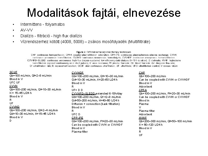 Modalitások fajtái, elnevezése • • Intermittens - folyamatos AV-VV Dialízis - filtráció - high