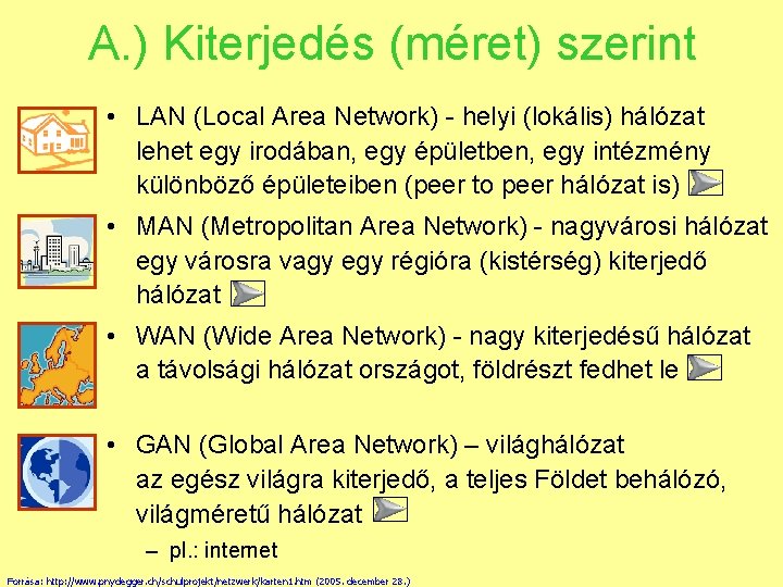 A. ) Kiterjedés (méret) szerint • LAN (Local Area Network) - helyi (lokális) hálózat