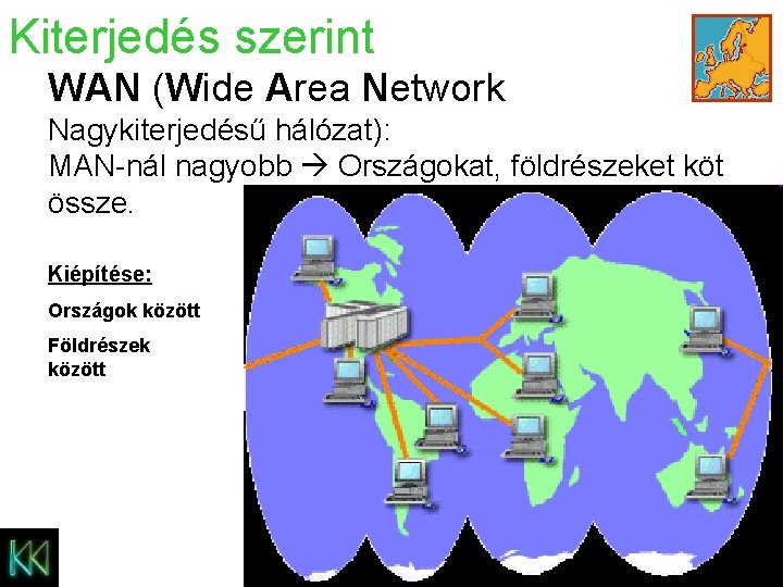 Kiterjedés szerint WAN (Wide Area Network Nagykiterjedésű hálózat): MAN-nál nagyobb Országokat, földrészeket köt össze.