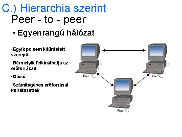 C. ) Hierarchia szerint Peer - to - peer • Egyenrangú hálózat • Egyik