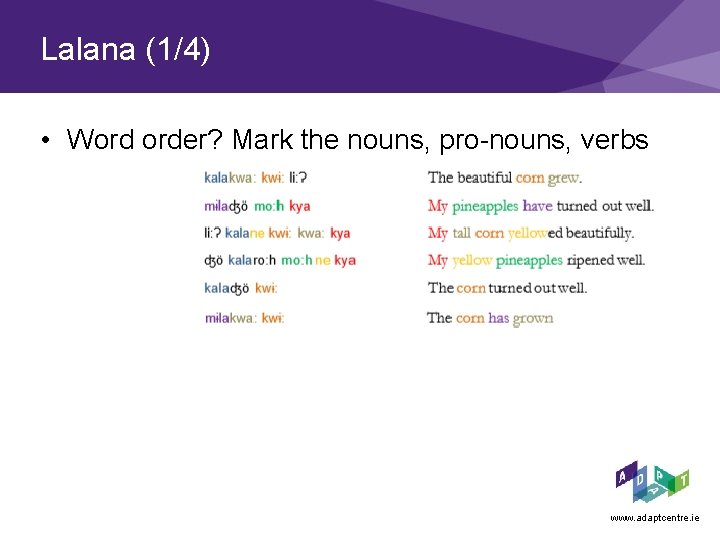 Lalana (1/4) • Word order? Mark the nouns, pro-nouns, verbs www. adaptcentre. ie 