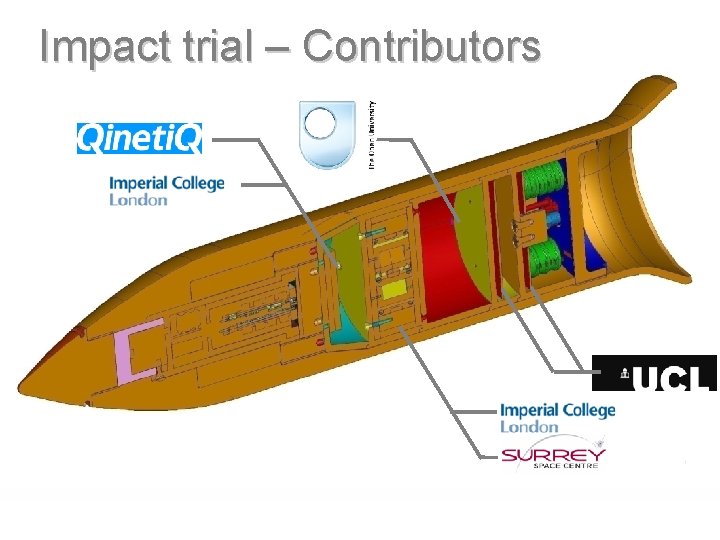 UCL Mullard Space Science Laboratory Impact trial – Contributors 