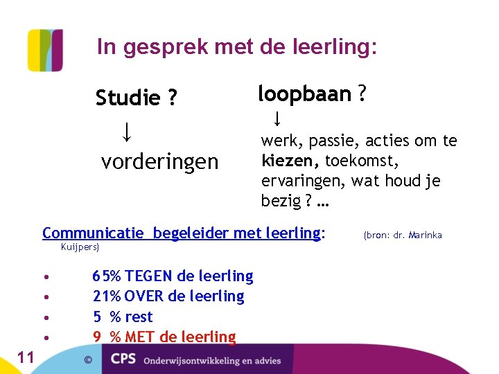 In gesprek met de leerling: Studie ? ↓ vorderingen loopbaan ? ↓ werk, passie,