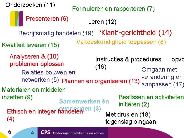 Onderzoeken (11) Presenteren (6) Formuleren en rapporteren (7) Leren (12) Bedrijfsmatig handelen (19) ‘Klant’-gerichtheid Onderzoeken (11) Presenteren (6) Formuleren en rapporteren (7) Leren (12) Bedrijfsmatig handelen (19) ‘Klant’-gerichtheid