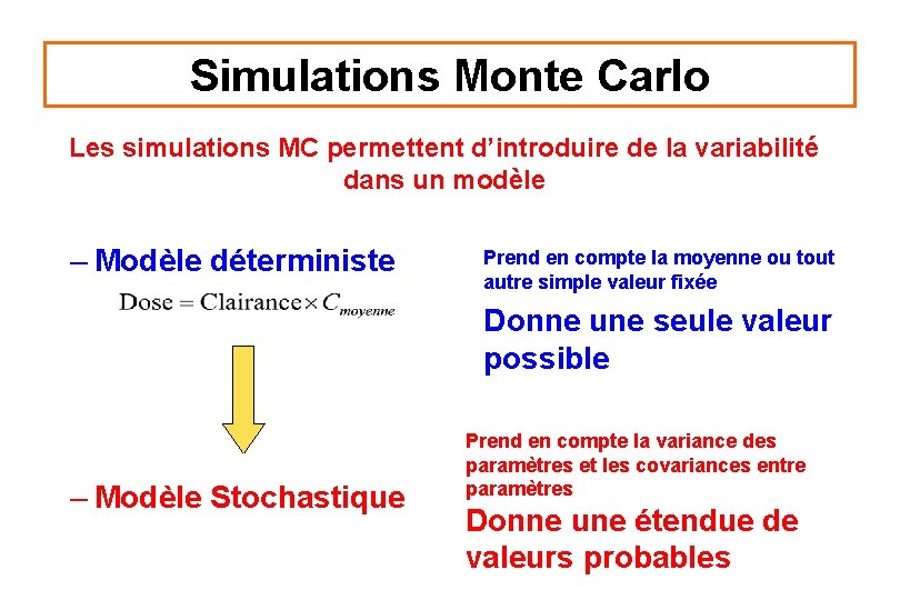 Simulations Monte Carlo Les simulations MC permettent d’introduire de la variabilité dans un modèle