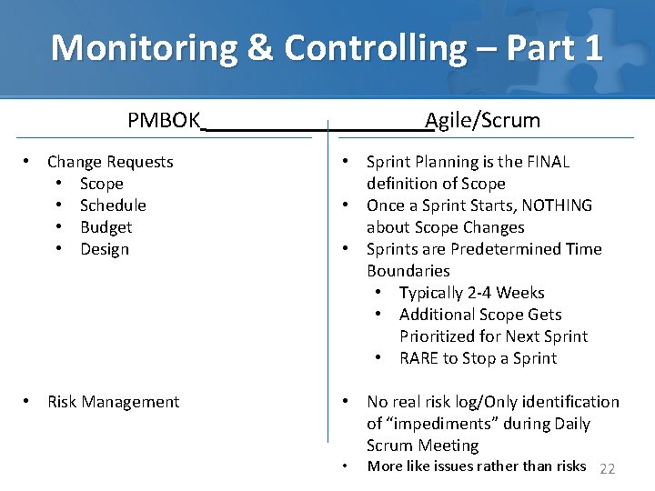 Monitoring & Controlling – Part 1 Agile/Scrum PMBOK • Change Requests • Scope •