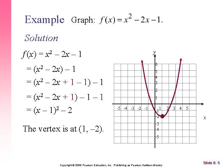 Example Graph: Solution y f (x) = x 2 – 2 x – 1