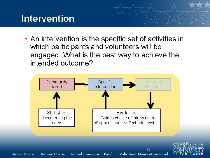 Intervention • An intervention is the specific set of activities in which participants and