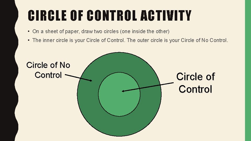 CIRCLE OF CONTROL ACTIVITY • On a sheet of paper, draw two circles (one