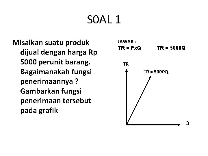 S 0 AL 1 Misalkan suatu produk dijual dengan harga Rp 5000 perunit barang.