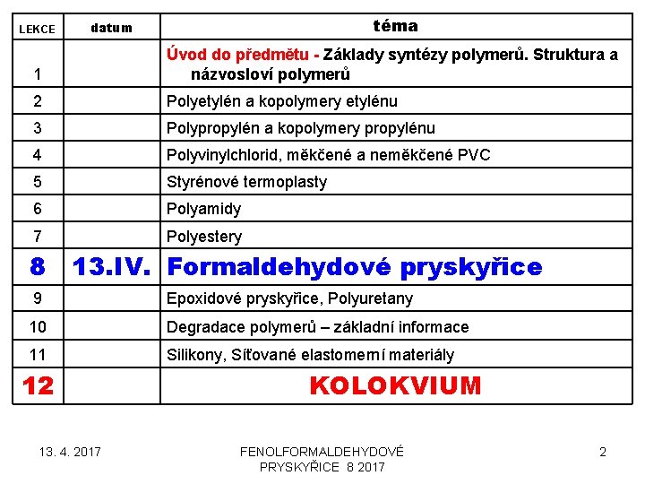 LEKCE téma datum 1 Úvod do předmětu - Základy syntézy polymerů. Struktura a názvosloví