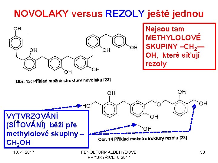 NOVOLAKY versus REZOLY ještě jednou Nejsou tam METHYLOLOVÉ SKUPINY –CH 2— OH, které síťují