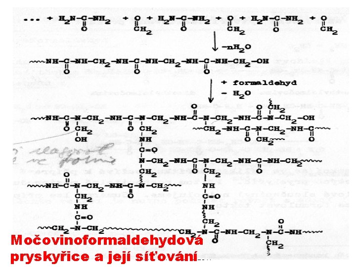 Močovinoformaldehydová 13. 4. 2017 FENOLFORMALDEHYDOVÉ PRYSKYŘICE 8 2017 pryskyřice a její síťování 47 