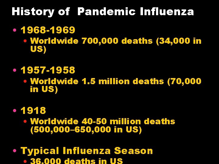 History of Pandemic Influenza • 1968 -1969 • Worldwide 700, 000 deaths (34, 000