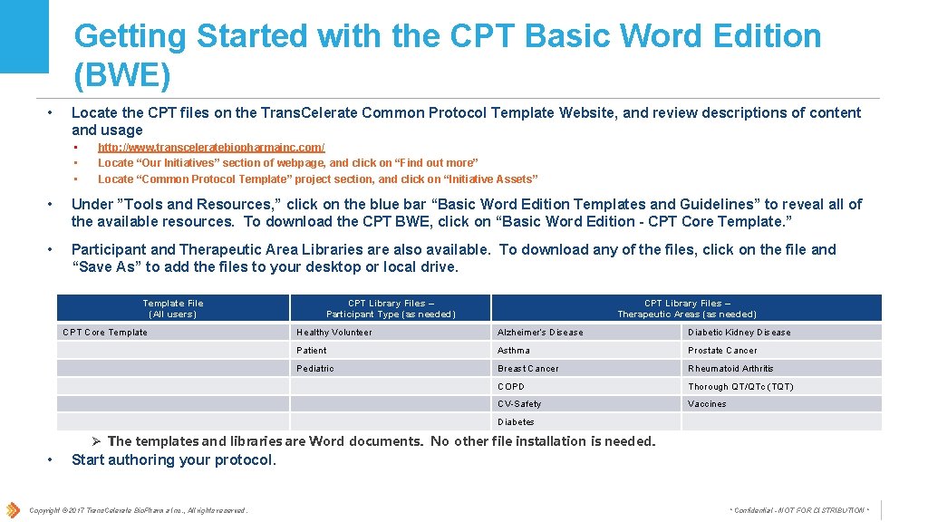 Getting Started with the CPT Basic Word Edition (BWE) • Locate the CPT files