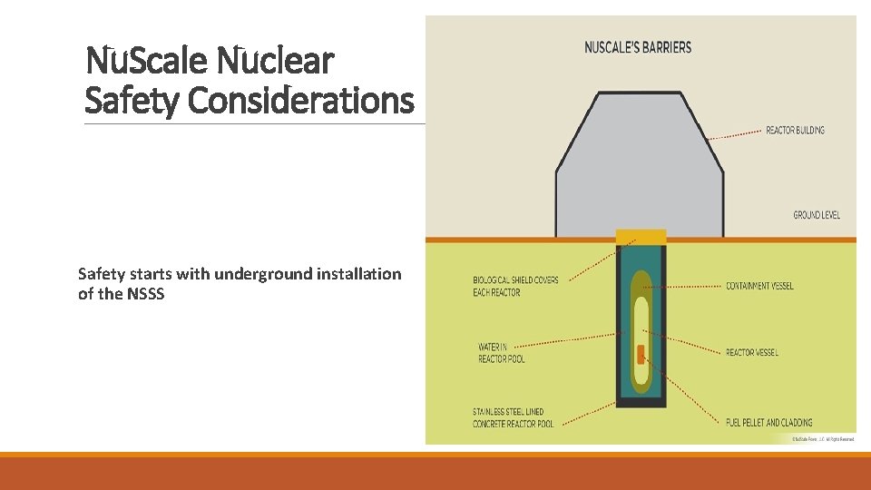 Nu. Scale Nuclear Safety Considerations Safety starts with underground installation of the NSSS 