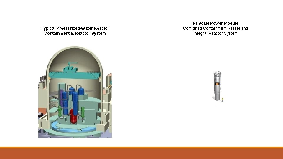 Typical Pressurized-Water Reactor Containment & Reactor System Nu. Scale Power Module Combined Containment Vessel