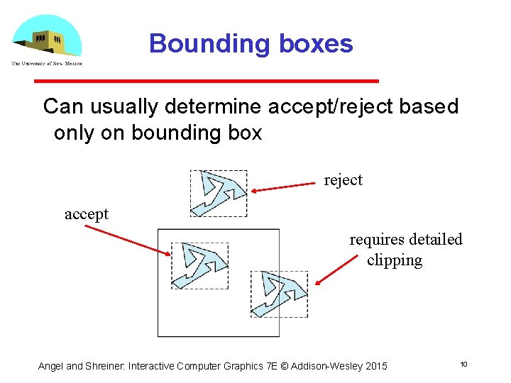 Bounding boxes Can usually determine accept/reject based only on bounding box reject accept requires