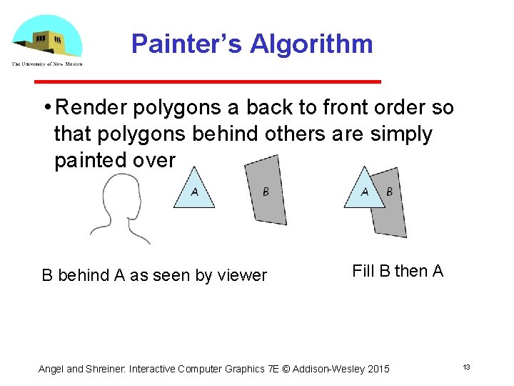 Painter’s Algorithm • Render polygons a back to front order so that polygons behind