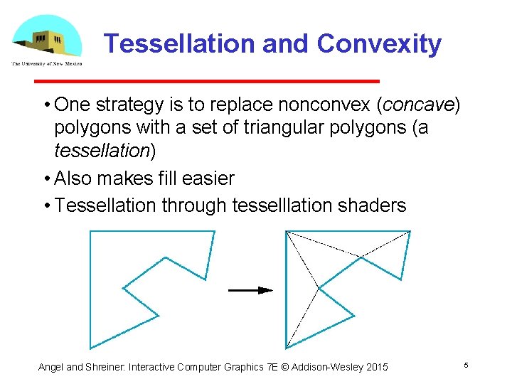 Tessellation and Convexity • One strategy is to replace nonconvex (concave) polygons with a