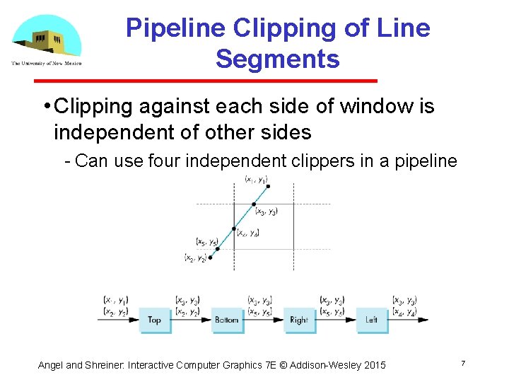Pipeline Clipping of Line Segments • Clipping against each side of window is independent