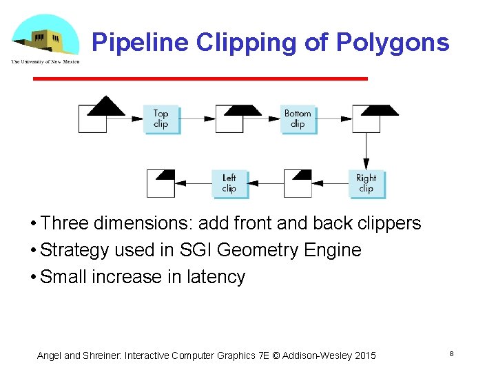 Pipeline Clipping of Polygons • Three dimensions: add front and back clippers • Strategy