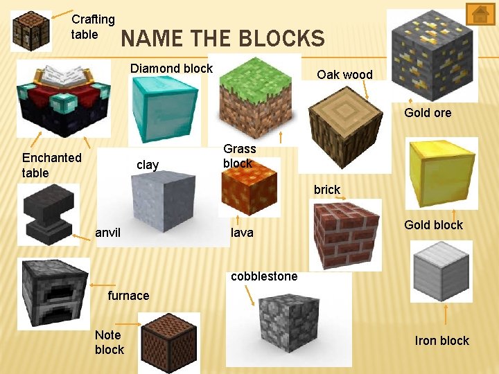 Crafting table NAME THE BLOCKS Diamond block Oak wood Gold ore Enchanted table clay